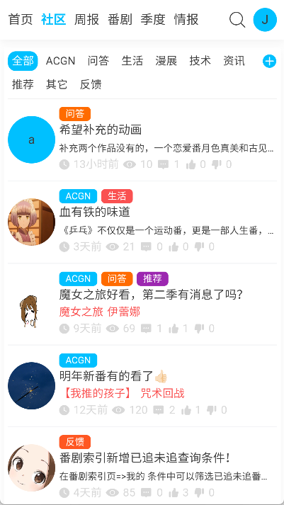 社区页面分类